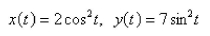 Eliminate the parameter to find a Cartesian equation of the curve.