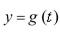 True or False? If the parametric curve satisfies then it has a horizontal tangent when