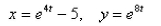 Eliminate the parameter to find a Cartesian equation of the curve.