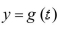 True or False? If the parametric curve satisfies then it has a horizontal tangent when