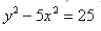 Find the vertices, foci, and asymptotes of the hyperbola.