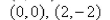 <strong>Select the correct Answer: for each question. Find the point(s) on the curve where the tangent is horizontal. </strong> A) B) C) D) E)None of these