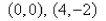 <strong>Select the correct Answer: for each question. Find the point(s) on the curve where the tangent is horizontal. </strong> A) B) C) D) E)None of these