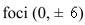 <strong>Select the correct Answer: for each question. Find an equation for the conic that satisfies the given conditions.hyperbola, , vertices (0, ± </strong> A) B) C) D) E)
