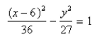<strong>Select the correct Answer: for each question. Find an equation for the conic that satisfies the given conditions.hyperbola, , vertices (0, ± </strong> A) B) C) D) E)