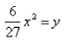 <strong>Select the correct Answer: for each question. Find an equation for the conic that satisfies the given conditions.hyperbola, , vertices (0, ± </strong> A) B) C) D) E)