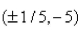 <strong>Select the correct Answer: for each question. Find the vertices, foci and asymptotes of the hyperbola. </strong> A)The foci are B)The vertices are C)The foci are D)The vertices are E)The asymptote is F)The asymptotes are