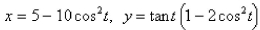 <strong>Select the correct Answer: for each question The curve cross itself at some point Find the equations of both tangent lines at that point.</strong> A) B) C) D) E)