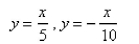 <strong>Select the correct Answer: for each question The curve cross itself at some point Find the equations of both tangent lines at that point.</strong> A) B) C) D) E)