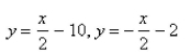 <strong>Select the correct Answer: for each question The curve cross itself at some point Find the equations of both tangent lines at that point.</strong> A) B) C) D) E)