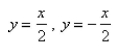 <strong>Select the correct Answer: for each question The curve cross itself at some point Find the equations of both tangent lines at that point.</strong> A) B) C) D) E)