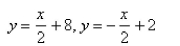<strong>Select the correct Answer: for each question The curve cross itself at some point Find the equations of both tangent lines at that point.</strong> A) B) C) D) E)