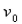 <strong>Select the correct Answer: for each question If a projectile is fired with an initial velocity of meters per second at an angle above the horizontal and air resistance is assumed to be negligible, then its position after t seconds is given by the parametric equations where g is the acceleration of gravity If a gun is fired with and when will the bullet hit the ground?</strong> A) B) C) D) E)