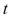 <strong>Select the correct Answer: for each question Describe the motion of a particle with position as varies in the given interval </strong> A)Moves once counterclockwise along the circle starting and ending at B)Moves once counterclockwise along the ellipse starting and ending at C)Moves once counterclockwise along the ellipse starting and ending at D) Moves once clockwise along the ellipse starting and ending at E)Moves once clockwise along the circle starting and ending at