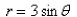 <strong>Select the correct Answer: for each question Find a polar equation for the curve represented by the given Cartesian equation. </strong> A) B) C) D) E)