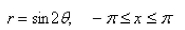 <strong>Select the correct Answer: for each question Sketch the polar curve with the given equation. </strong> A) B) C) D)