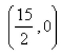 <strong>Select the correct Answer: for each question Find an equation of the parabola with focus and directrix </strong> A) B) C) D) E)