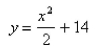 <strong>Select the correct Answer: for each question Find an equation of the parabola with focus and directrix </strong> A) B) C) D) E)