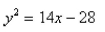 <strong>Select the correct Answer: for each question Find an equation of the parabola with focus and directrix </strong> A) B) C) D) E)