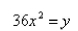<strong>Select the correct Answer: for each question Find an equation for the conic that satisfies the given conditions.ellipse, foci length of major axis 8</strong> A) B) C) D) E)
