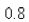 <strong>Select the correct Answer: for each question Write a polar equation in r and of an ellipse with the focus at the origin, with the eccentricity and vertex at </strong> A) B) C) D) E)