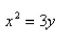 Find a polar equation for the curve represented by the given Cartesian equation.Select the correct Answer