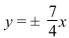 Find an equation of the hyperbola centered at the origin that satisfies the given condition. ptotes: