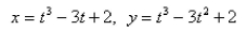 Find the point(s) on the curve where the tangent is horizontal.Select the correct Answer