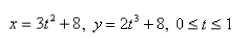 Find the length of the curve.Select the correct Answer  