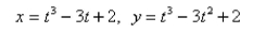 Find the point(s) on the curve where the tangent is horizontal.Select the correct Answer  