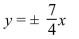 Find an equation of the hyperbola centered at the origin that satisfies the given condition. ptotes: