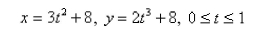Find the length of the curve.Select the correct Answer  