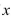 Refer to the graph of the function in the following figure. a.Find b.Find the value of for which (i) c.Find the domain and range of