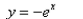 <strong>Select the correct Answer for each question. Starting with the graph of , find the equation of the graph that results from reflecting about the line </strong> A) B) C) D) E)