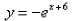 <strong>Select the correct Answer for each question. Starting with the graph of , find the equation of the graph that results from reflecting about the line </strong> A) B) C) D) E)