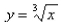 <strong>Select the correct Answer for each question. What is the equation of this graph? </strong> A) B) C) D) E)