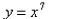 <strong>Select the correct Answer for each question. What is the equation of this graph? </strong> A) B) C) D) E)