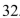 <strong>Select the correct Answer for each question. The relationship between the Fahrenheit and Celsius temperature scales is given by the linear function. What is the F-intercept and what does it represent?</strong> A) Fahrenheit temperature corresponding to B) Celsius temperature corresponding to C) Celsius temperature corresponding to D) Fahrenheit temperature corresponding to E) Fahrenheit temperature corresponding to