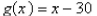 <strong>Select the correct Answer for each question. If and find a function g such that </strong> A) B) C) D) E)