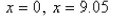 <strong>Select the correct Answer for each question. Find all solutions of the equation correct to two decimal places. </strong> A) B) C) D) E)