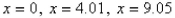 <strong>Select the correct Answer for each question. Find all solutions of the equation correct to two decimal places. </strong> A) B) C) D) E)