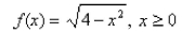 <strong>Select the correct Answer for each question. Find the inverse of Then sketch the graphs of and on the same set of axes. </strong> A) B) C) D)