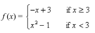 <strong>Select the correct Answer for each question. Find the domain and sketch the graph of the function.What is its range? </strong> A) B) C) D) x