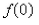 <strong>Select the correct Answer for each question. The graph of the function is given.State the value of . </strong> A) B) C) D) E)