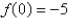 <strong>Select the correct Answer for each question. The graph of the function is given.State the value of . </strong> A) B) C) D) E)