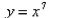 <strong>Select the correct Answer for each question. What is the equation of this graph? </strong> A) B) C) D) E)