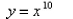 <strong>Select the correct Answer for each question. What is the equation of this graph? </strong> A) B) C) D) E)