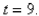 If a ball is thrown into the air with a velocity of , its height (in feet) after t seconds is given by Find the velocity when Select the correct Answer