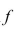 Plot the graph of the function in an appropriate viewing window.Select the correct Answer