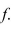 Find the inverse of Then sketch the graphs of nd on the same set of axes.Select the correct Answer
